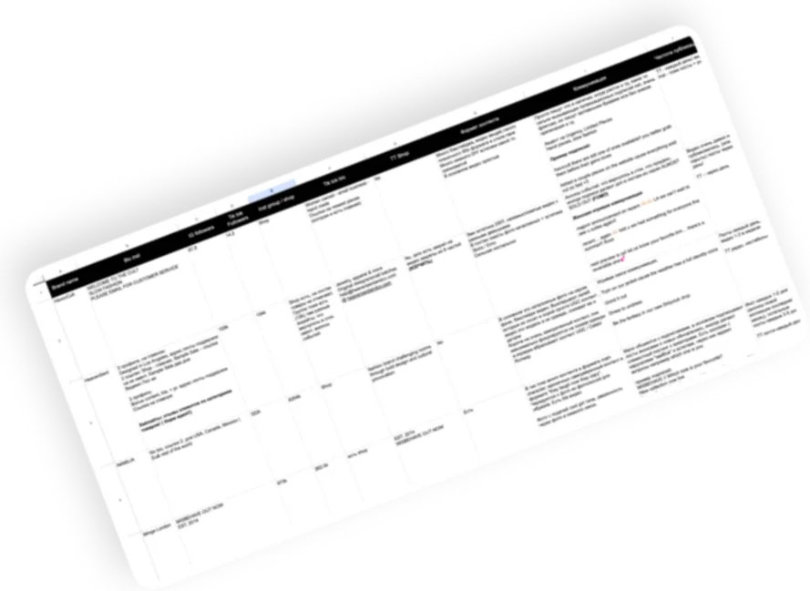 Market brief with entry notes by country