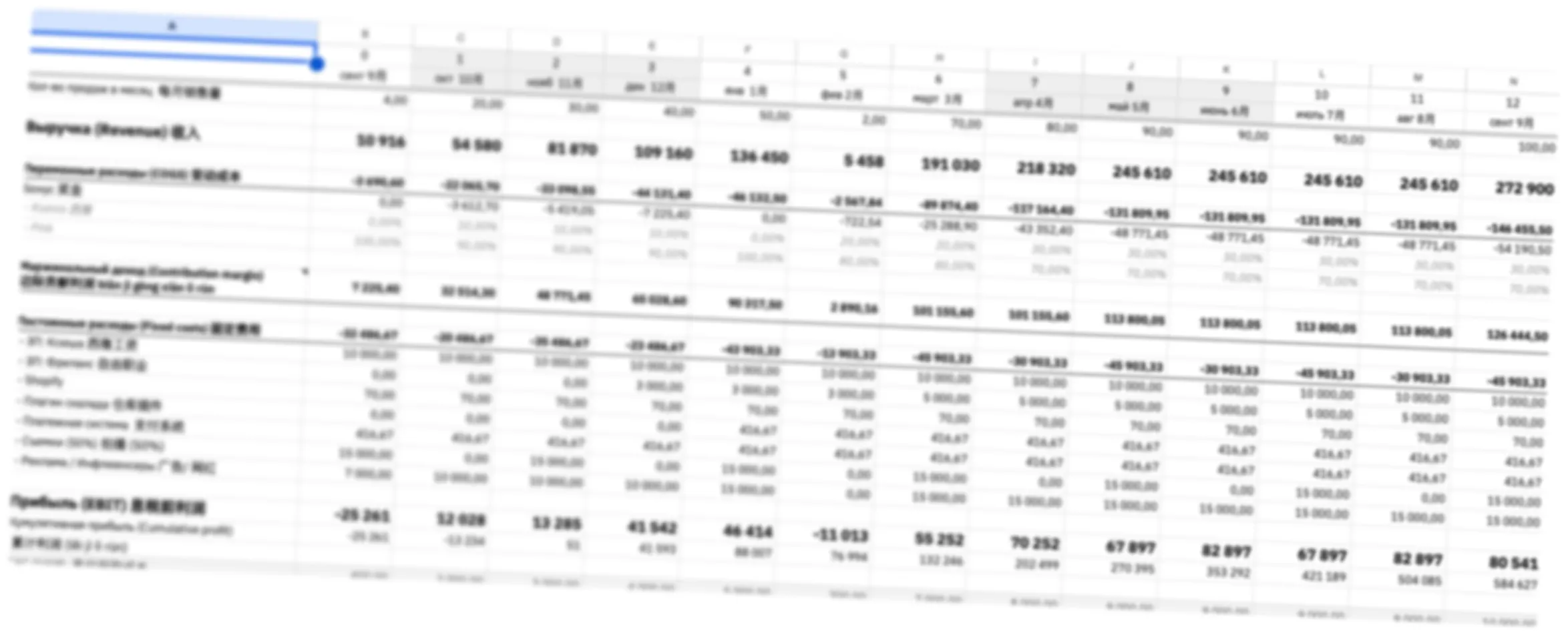 Market and competitor research table